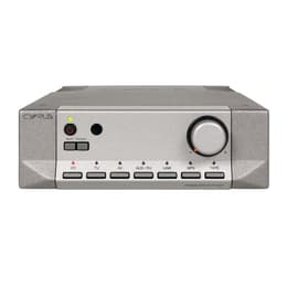 Robot Cyrus 8 dac
