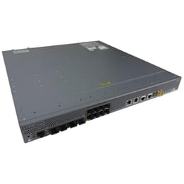 Switch Juniper MX204