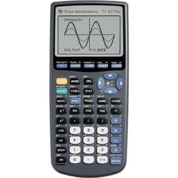 Calculatrice Texas Instruments TI-83+