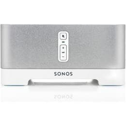 Amplificateur Sonos ZonePlayer ZP120