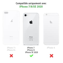 Coque Back Market iPhone 7/8/SE 2020/2022 et écran de protection - Plastique 60% recyclé - Transparent