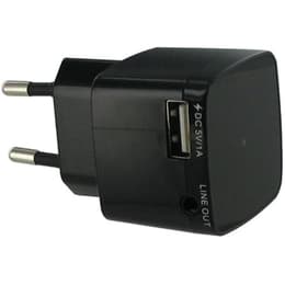 Adaptateur Connect Research CRBT011
