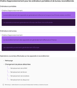 Supply_Chain__Laptops_desktops_CUmf7Lz.png